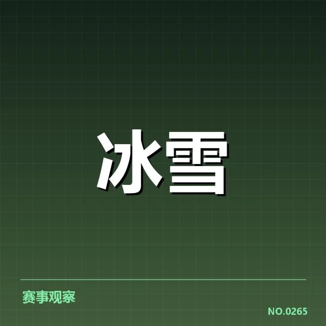 已确认赛事数据和主要队伍阵容