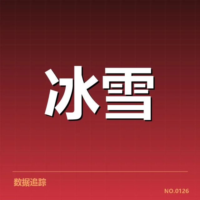 确认参赛选手与最新赛制安排